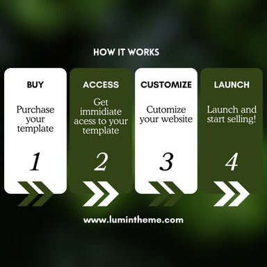 Status
