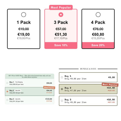 Quantity Breaks